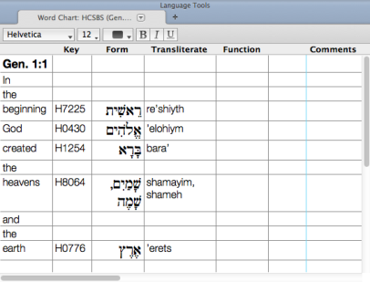 Sample Word Chart