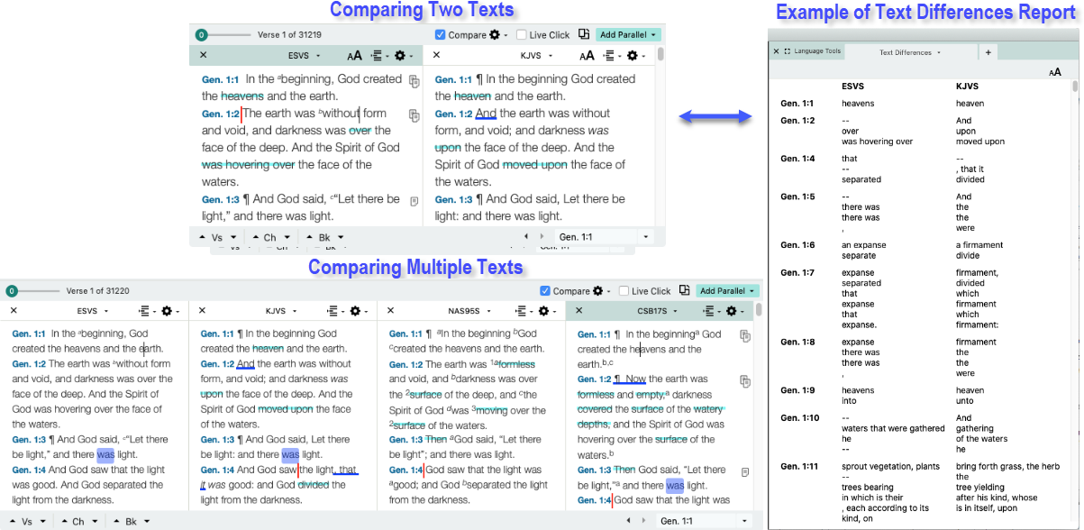 compare-texts